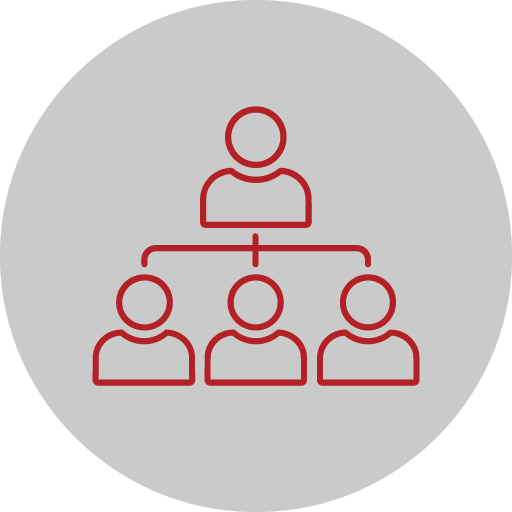 single accountable team